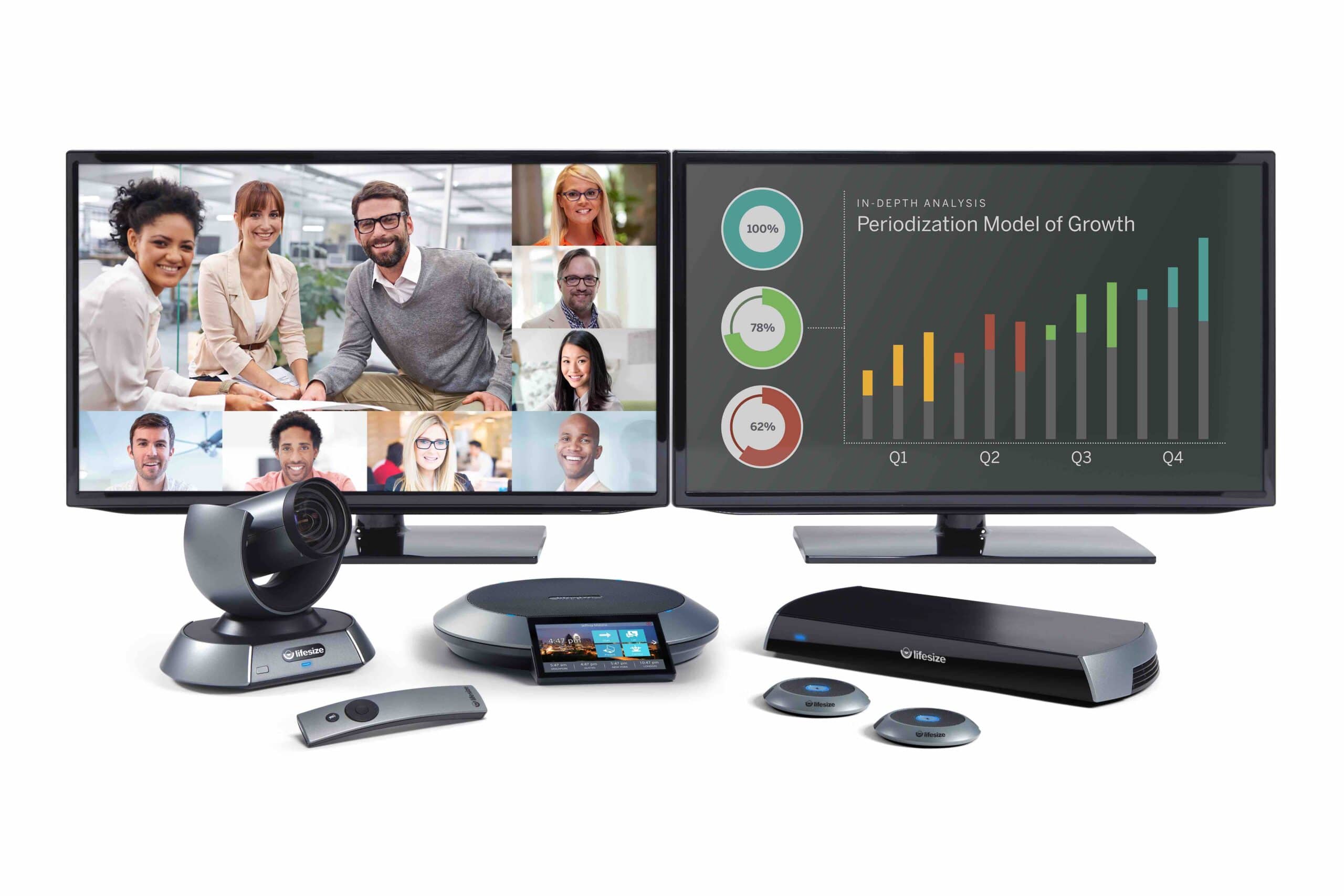 Lifesize Icon 600 und Phone HD Image