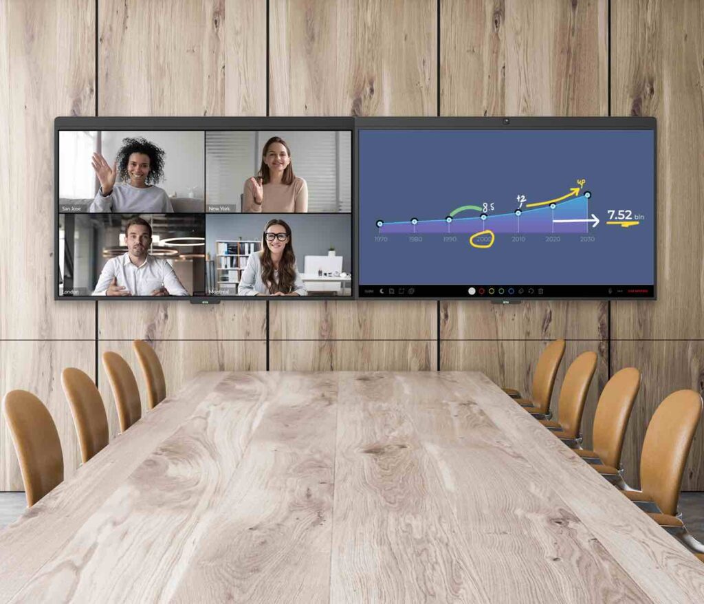DTEN D7 Dual Displays 75 Zoll für große Zoom Cloud Meetings in Konferenzräumen