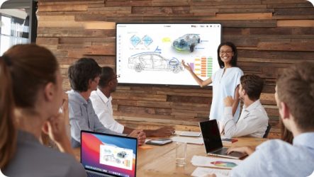 Zoom Cloud Meetings für Videokonferenzen mit Zoom One inklusive Whiteboard, Chat, Telefonie und vieles mehr
