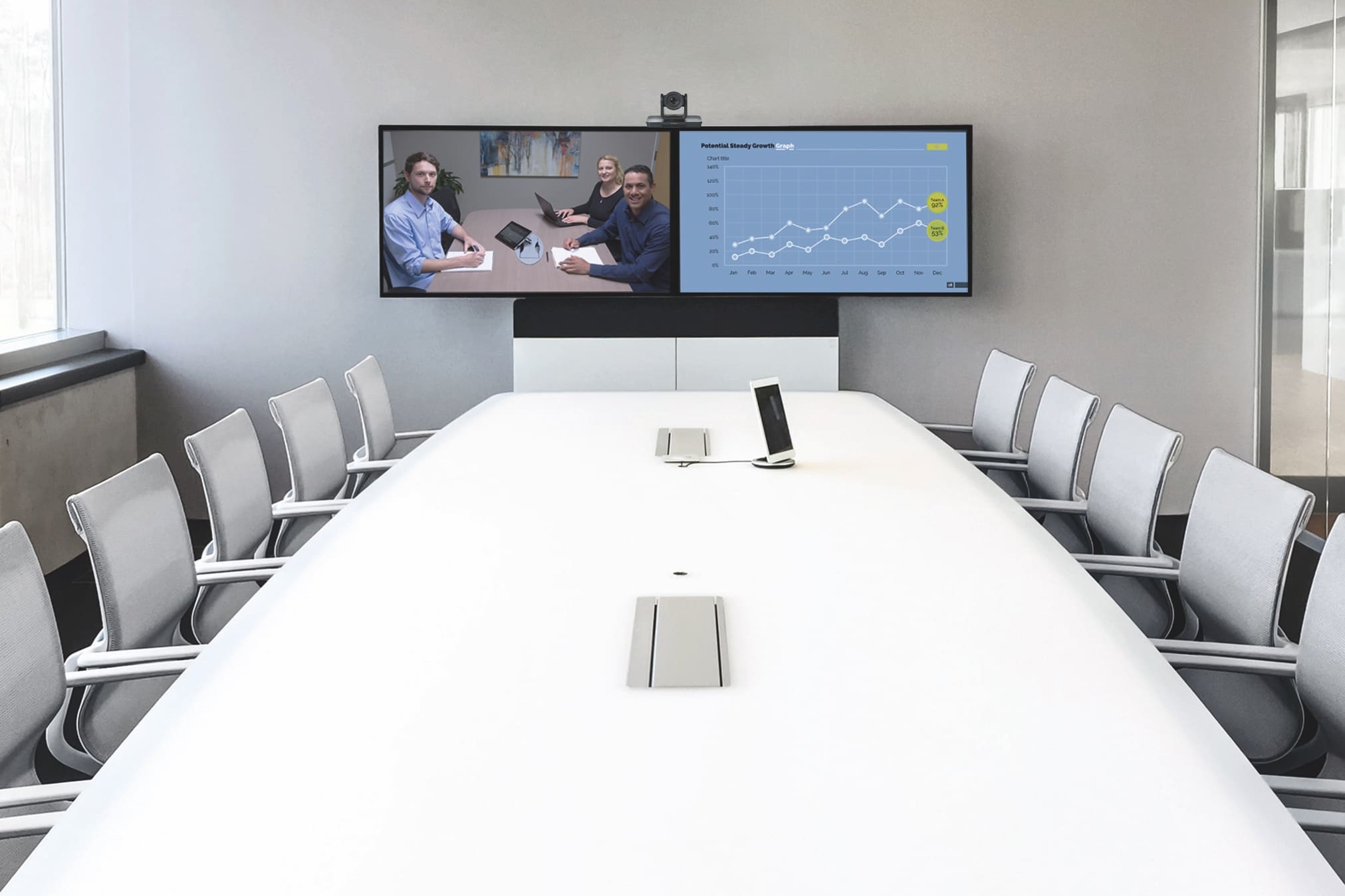 Meeting Room Premium mit Videokonferenz Software und Videokonferenzsystem (zwei Displays, Touch-Controller und Kamera) sowie Medienmöbeln as a Service