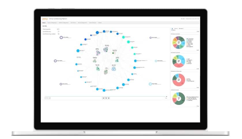 Pexip mit Microsoft Teams