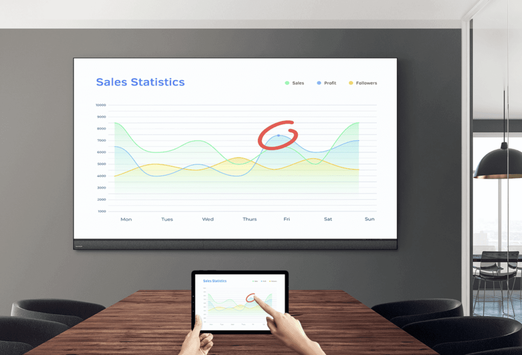 Maxhub LED Wall mit Touch-Steuerung