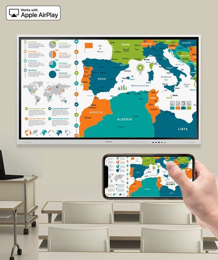 Samsung Flip Pro interaktives Whiteboard, das u.a. mit AirPlay2 Bild- & Videoinhalte kabellos anzeigen kann