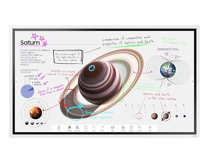 Samsung Flip Pro interaktives Whiteboard mit Multi-Touch (55, 65, 75 & 85 Zoll)