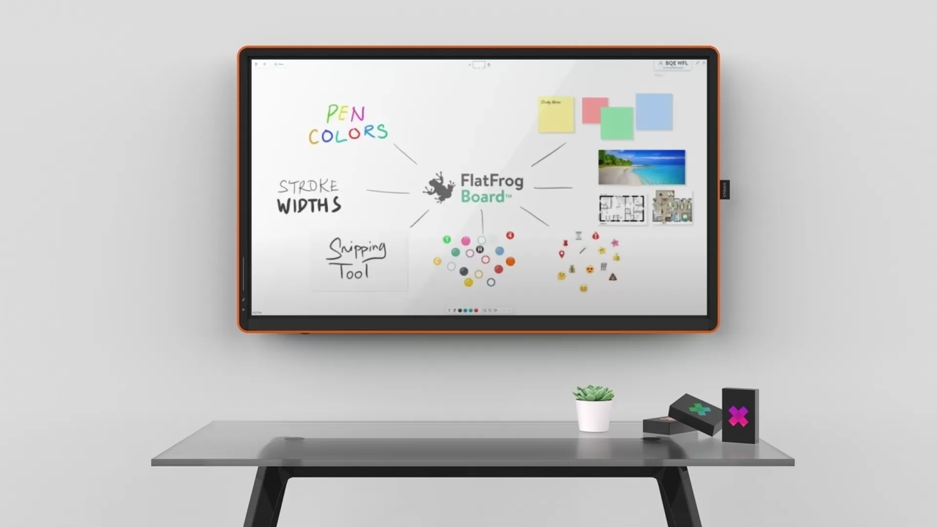 CTOUCH Canvas interaktives Whiteboard mit Touchfunktion