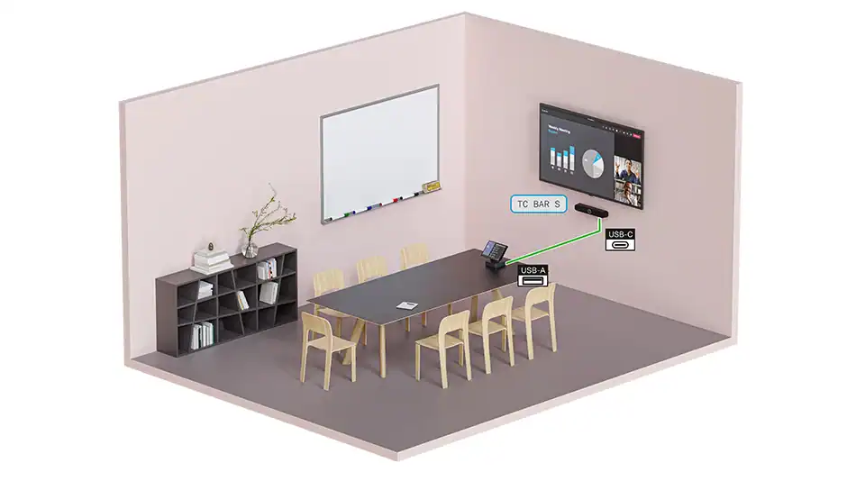 3D-Visualisierung eines modern ausgestatteten Besprechungsraums mit Sennheiser TeamConnect S Mikrofonlösung und Microsoft Teams-Integration; gezeigt werden Tisch, Display, Lautsprecher, Kamera und AV-Verkabelung für eine vollständige Videokonferenz-Infrastruktur.