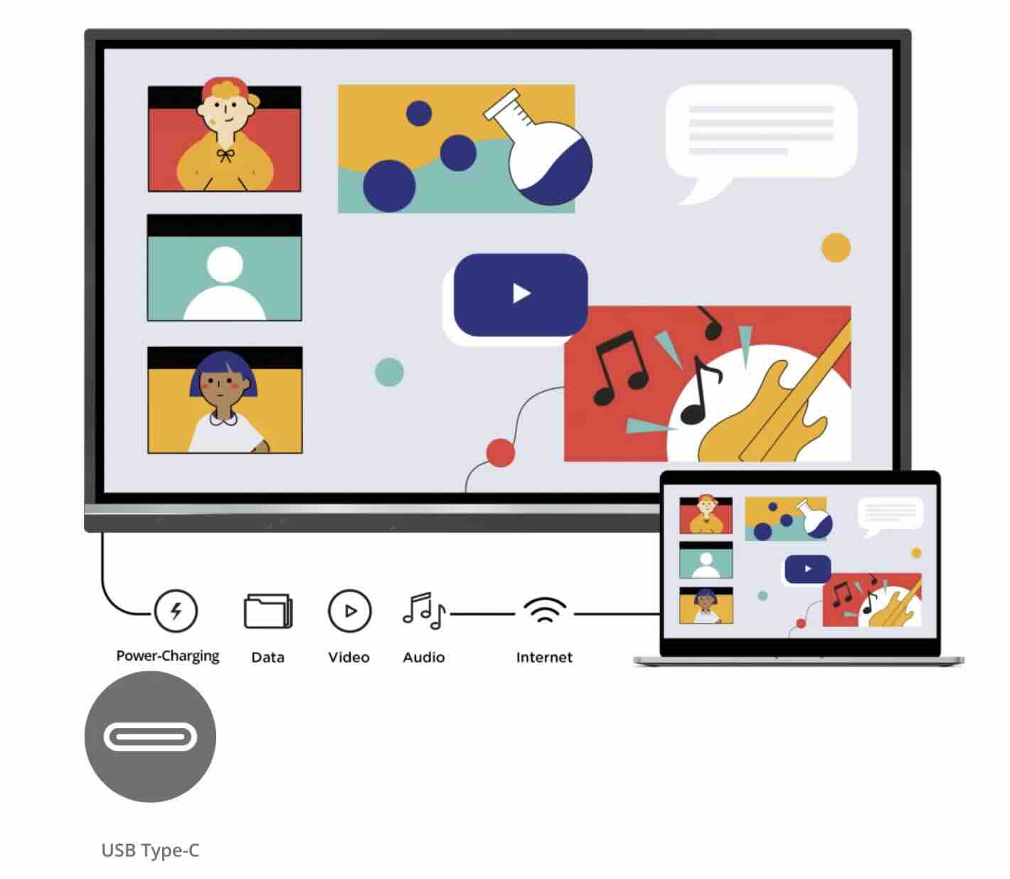 Die ViewBoard® 50-5-Serie wurde für eine einfache Nutzung entwickelt und bietet einen USB-C-Anschluss als Teil seiner umfassenden Konnektivität.