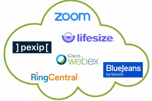 Cloudbasierte Videokonferenz Anbieter wie z.B. Zoom