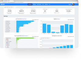 Zoom Cloud Meetings bietet eine zentrale IT Verwaltung für Administration und Remote.