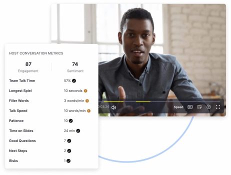 Zoom Cloud Meetings für Unternehmen